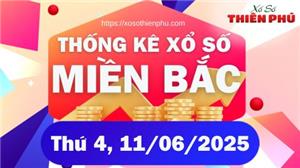 Thống Kê Miền Bắc Thứ Tư Ngày 11/06/2025 - Phân Tích XSMB