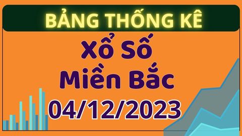 Bảng Thống Kê Xổ Số Miền Bắc Hôm Nay Thứ 2 Ngày 04/12/2023