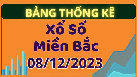 Bảng Thống Kê Xổ Số Miền Bắc Hôm Nay Thứ 6 Ngày 08/12/2023