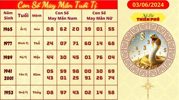 Tử vi tuổi tị hôm nay 03/06