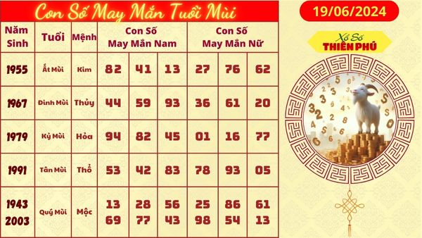 Tử vi tuổi mùi mới nhất 19/06/2024