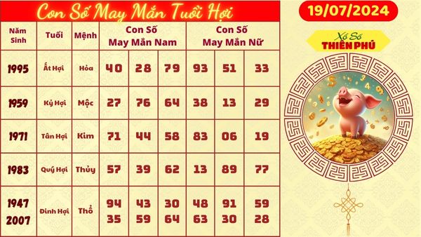 Tử vi tuổi hợi 19/07/2024