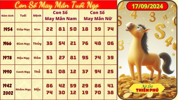 Tử vi tuổi ngọ hôm nay 17/09/2024