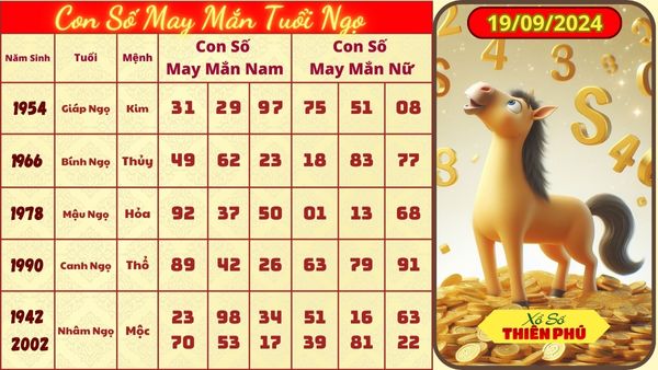 Tử vi tuổi ngọ hôm nay 19/09/2024