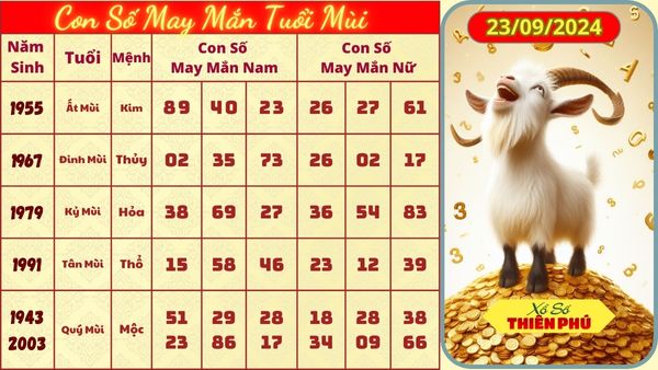 Tử vi tuổi mùi mới nhất 23/09/2024