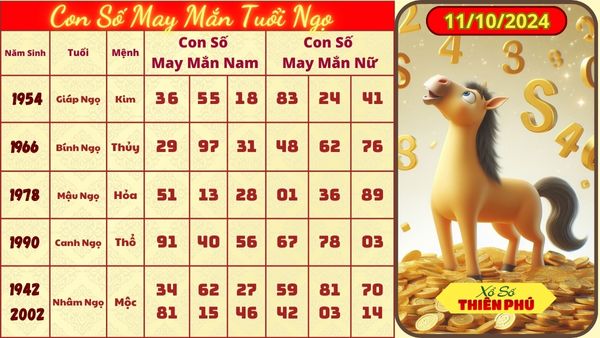 Tử vi tuổi ngọ hôm nay 11/10/2024